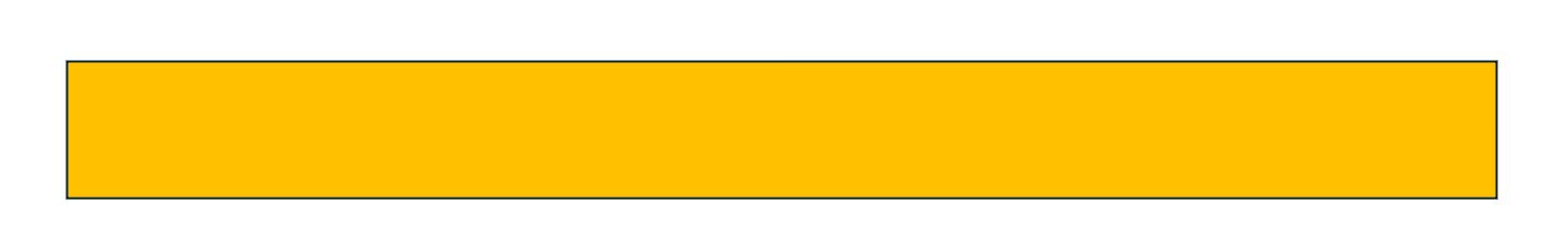 Orange horizontal rectangle drawn as the timer bar in a PowerPoint slide