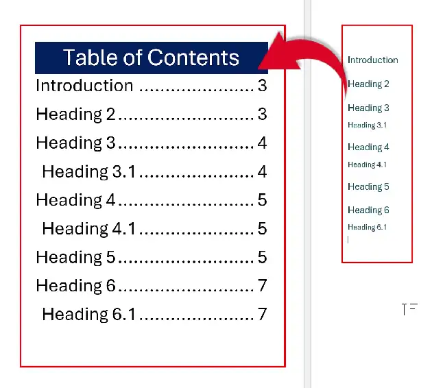 How to create a table of contents in Word - Automatic table of contents in Word showing headings converted into a structured TOC with page numbers