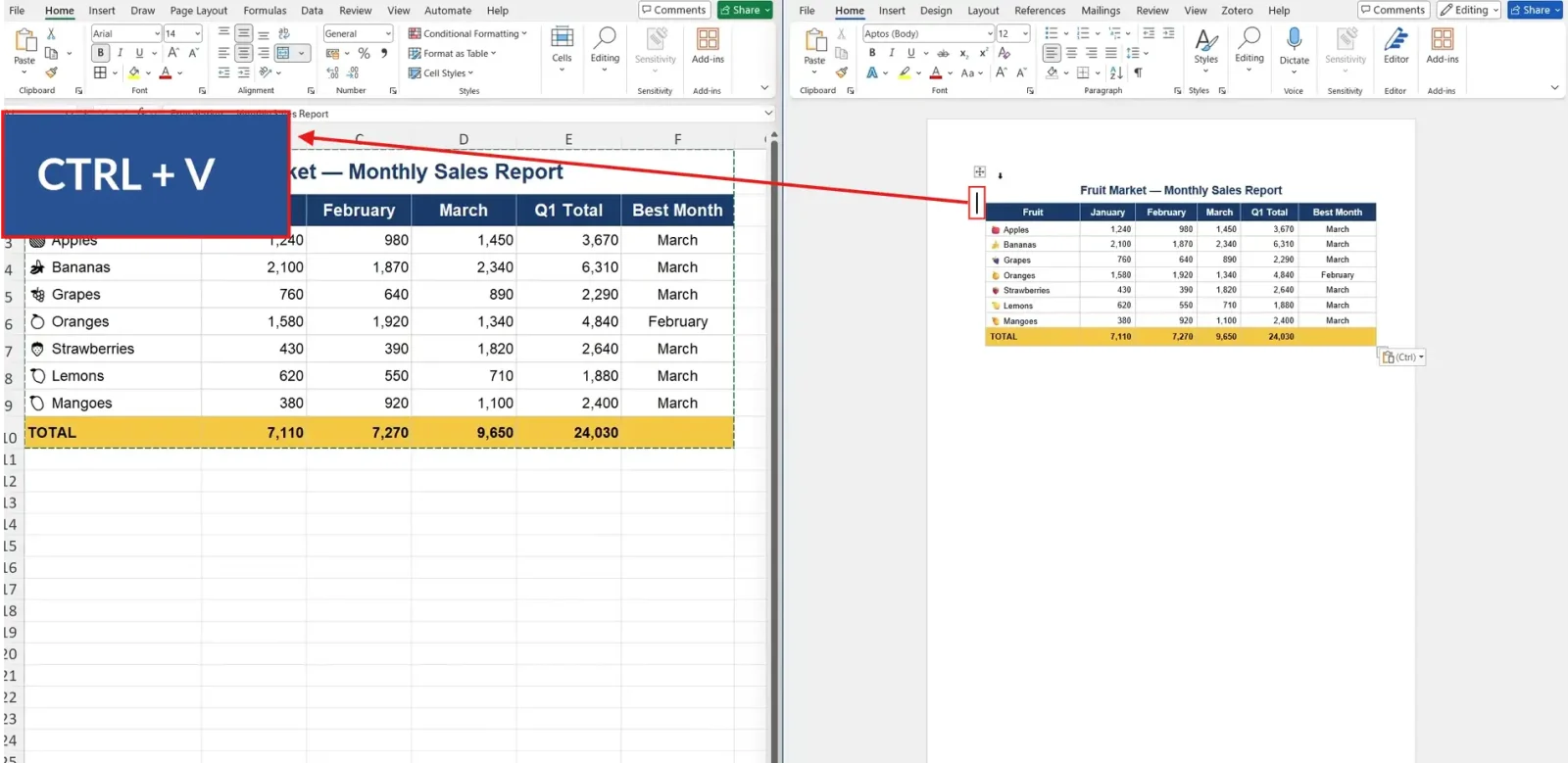 Microsoft Word document showing pasted Excel table using Ctrl V shortcut