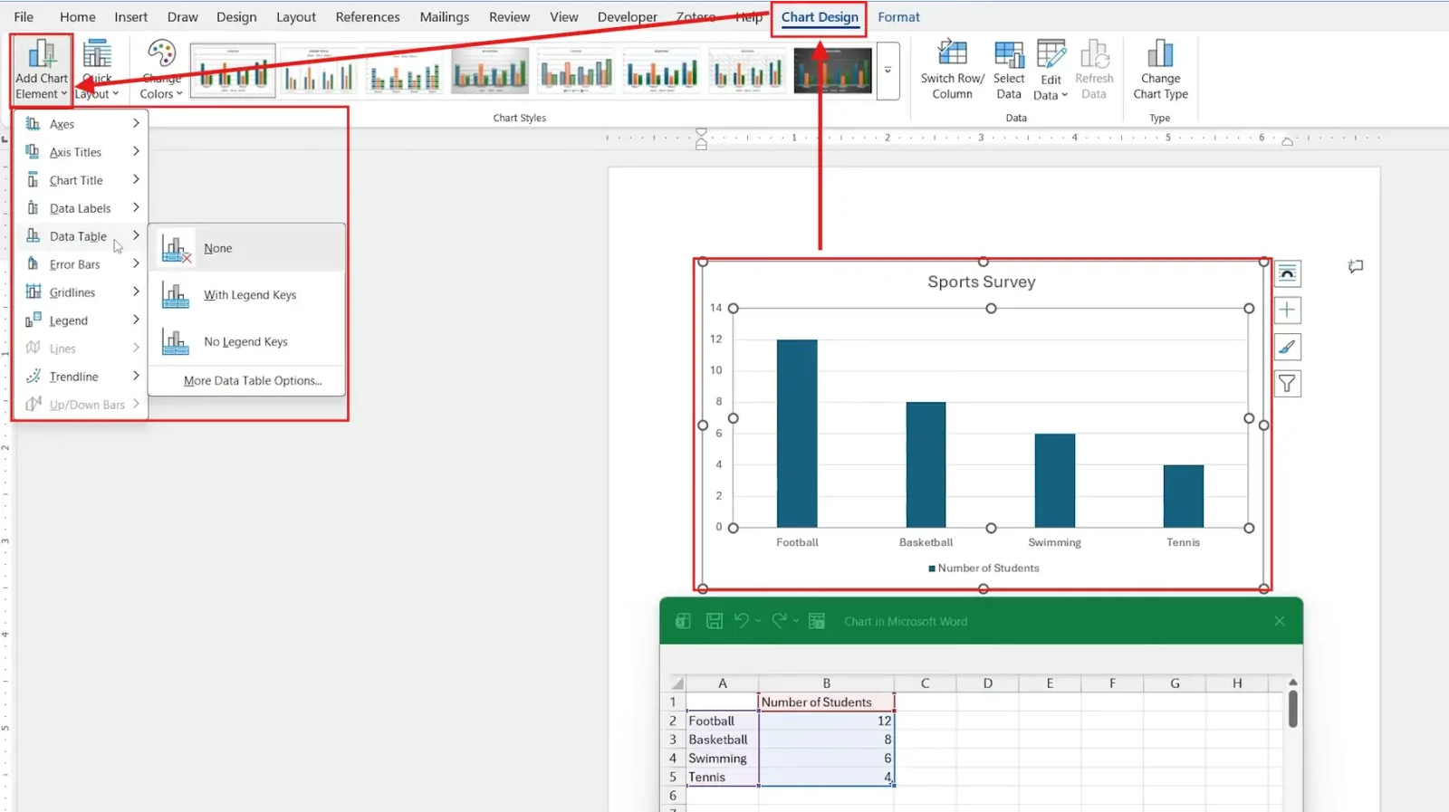 Microsoft Word Chart Design tab showing options used to make a bar graph in Word with data labels and custom colours.